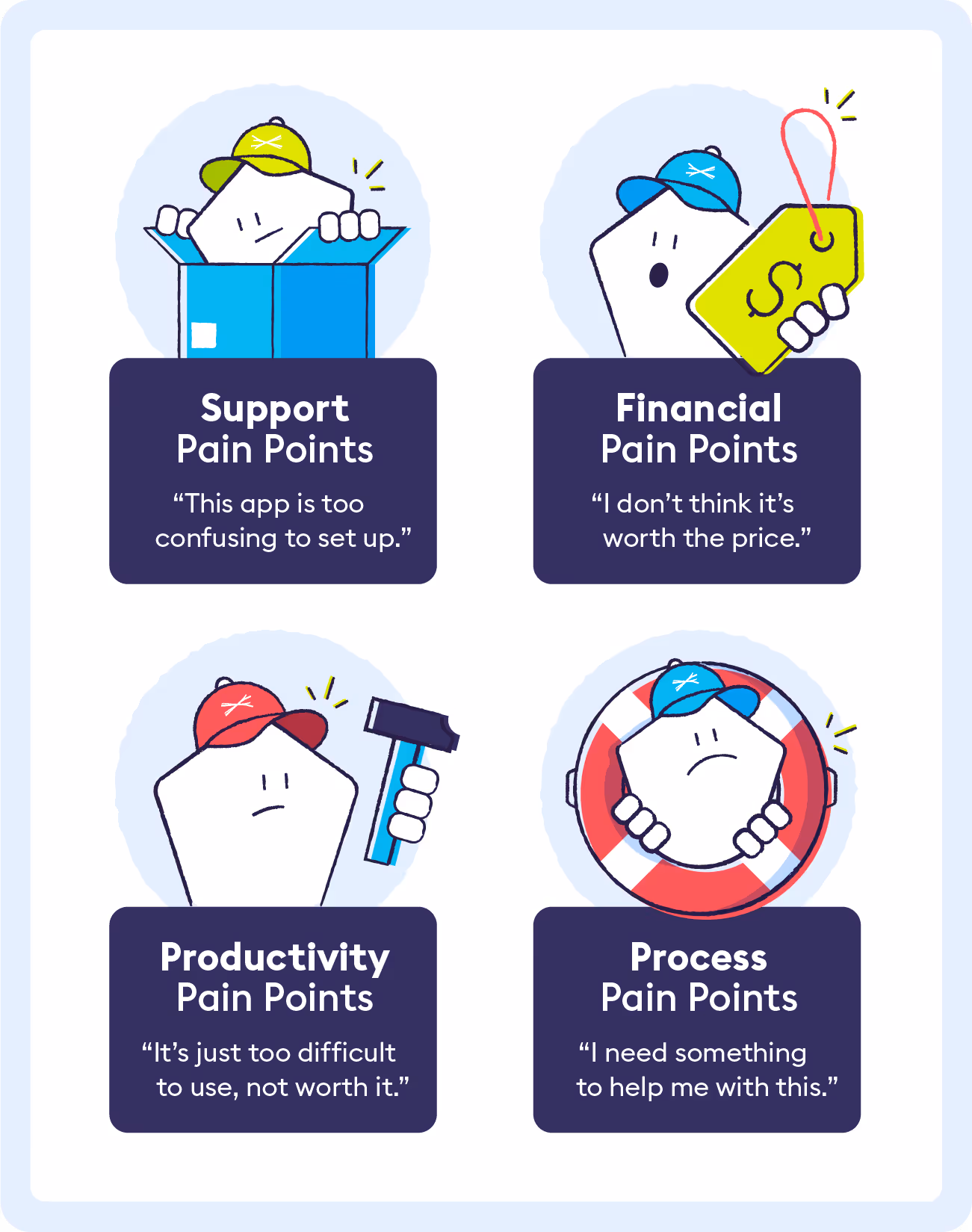 what-are-customer-pain-points-1