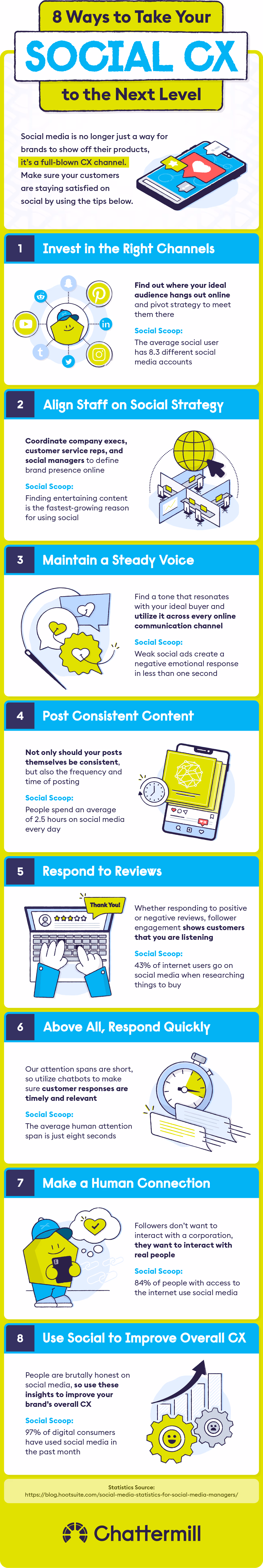 social-cx-IG