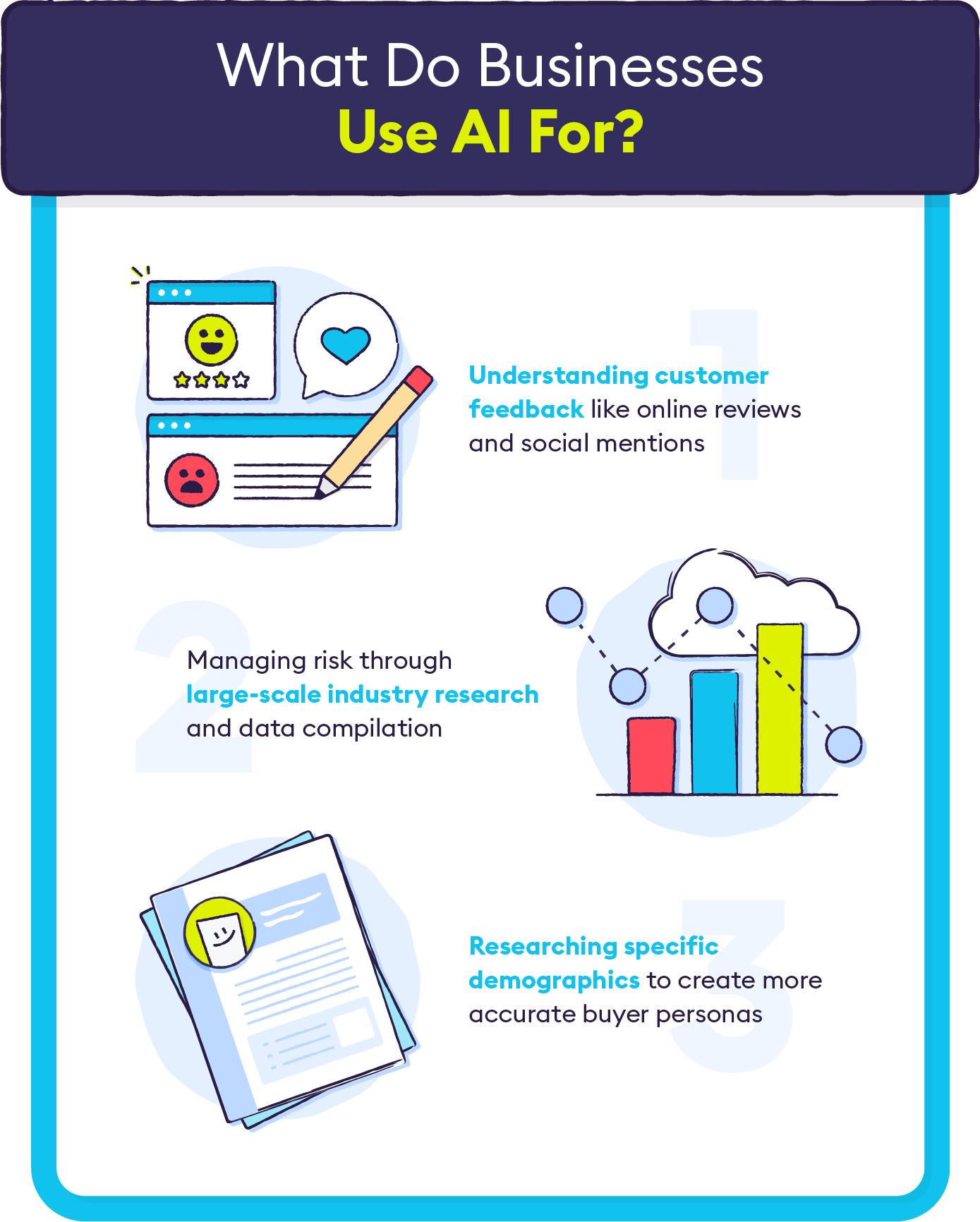 1-what-do-businesses-use-ai-for