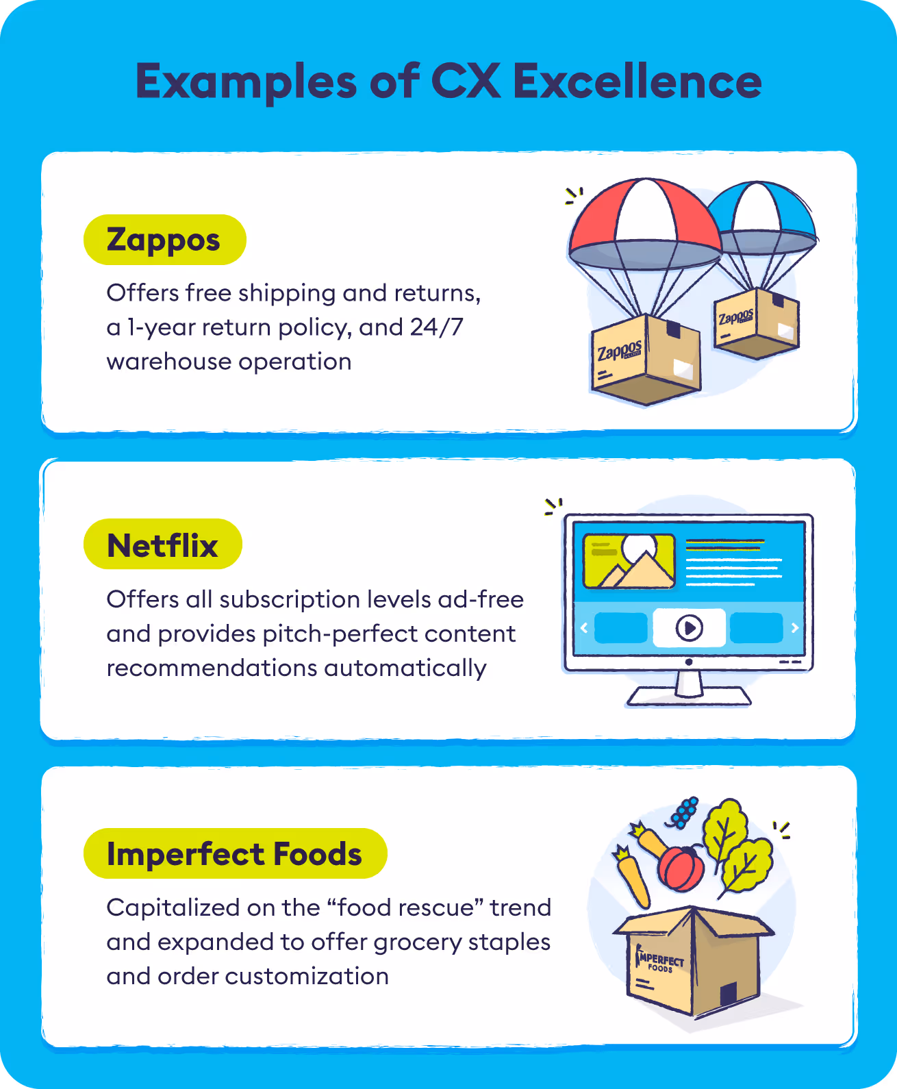 2-examples-of-cx-excellence