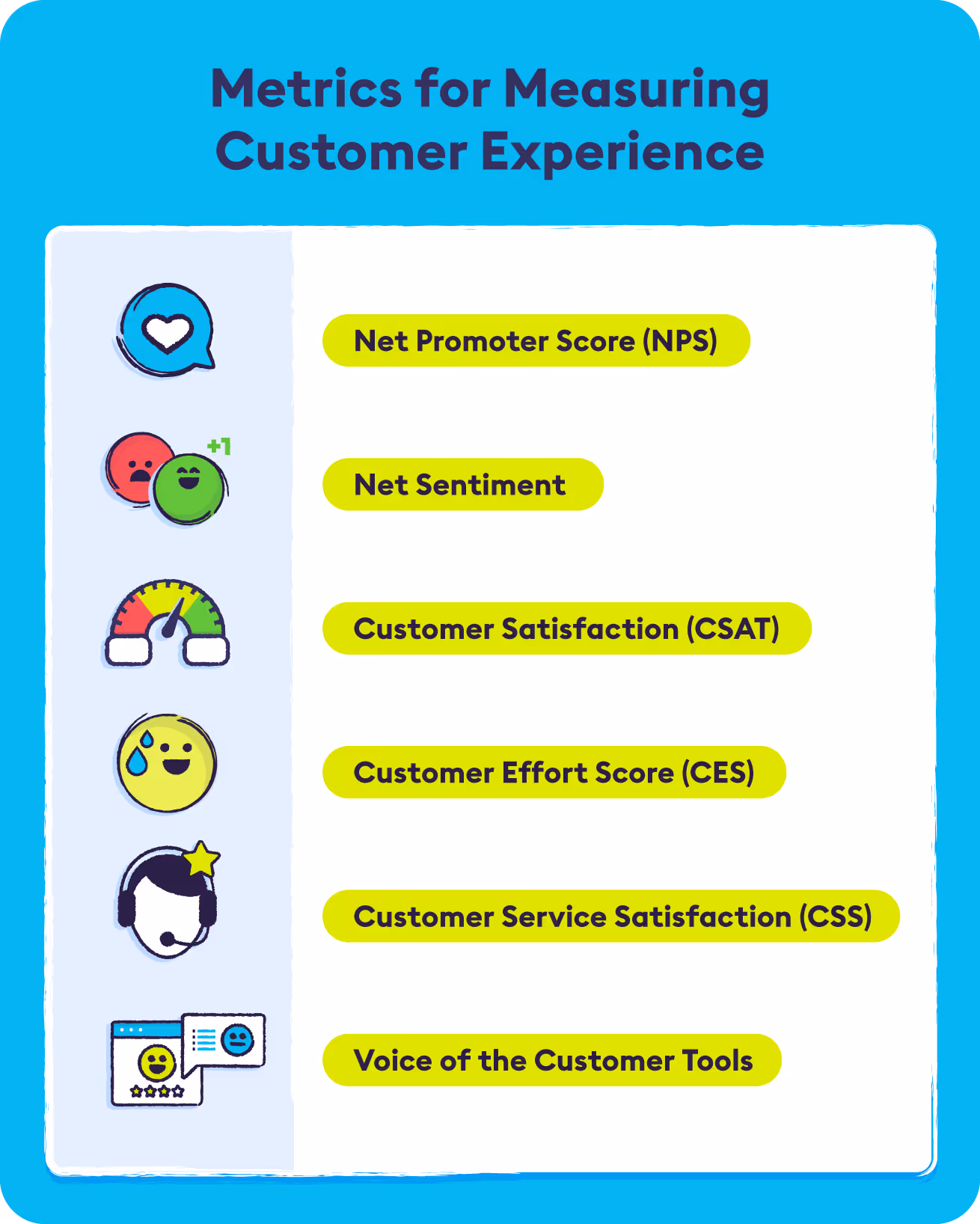 4-metrics-to-measure-cx