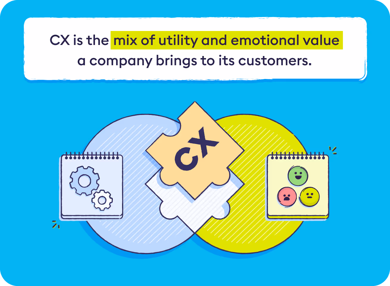 1-what-does-cx-mean