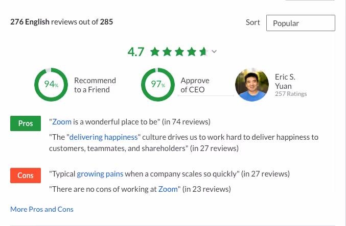 Zoom Glassdoor