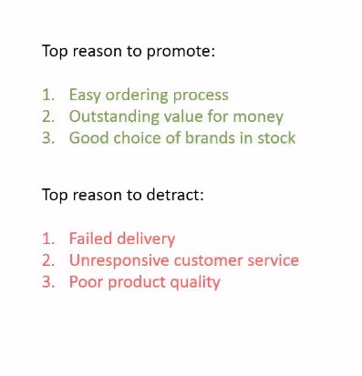 Top Promoter and Detractor Reasons