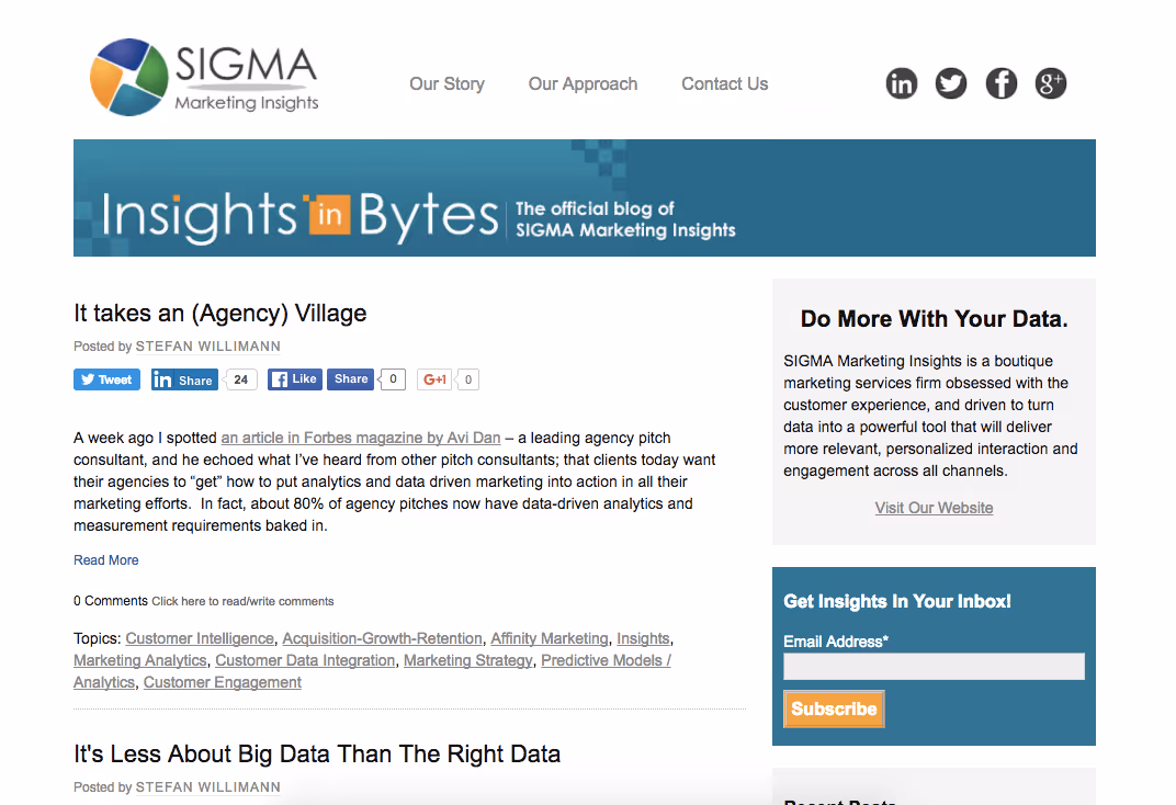 sigmamarketing