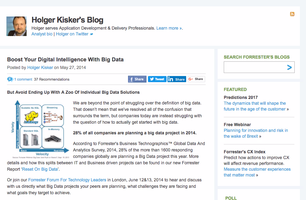 Holker Kisker Blog