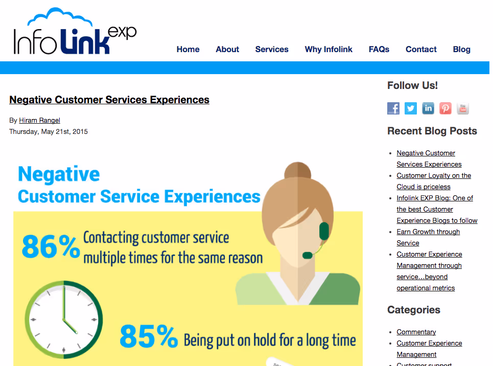 Infolink Blog