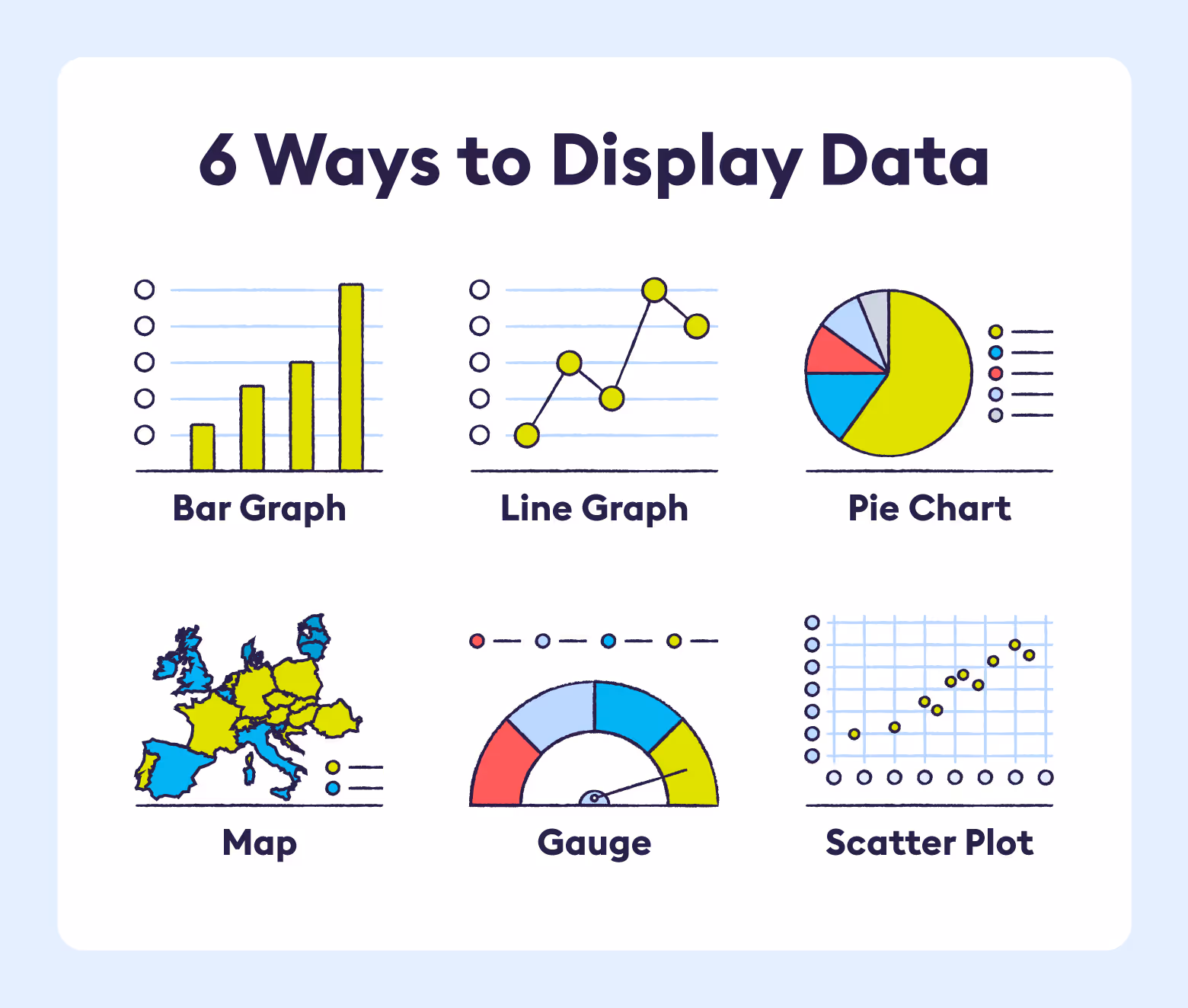 6-ways-to-display-data