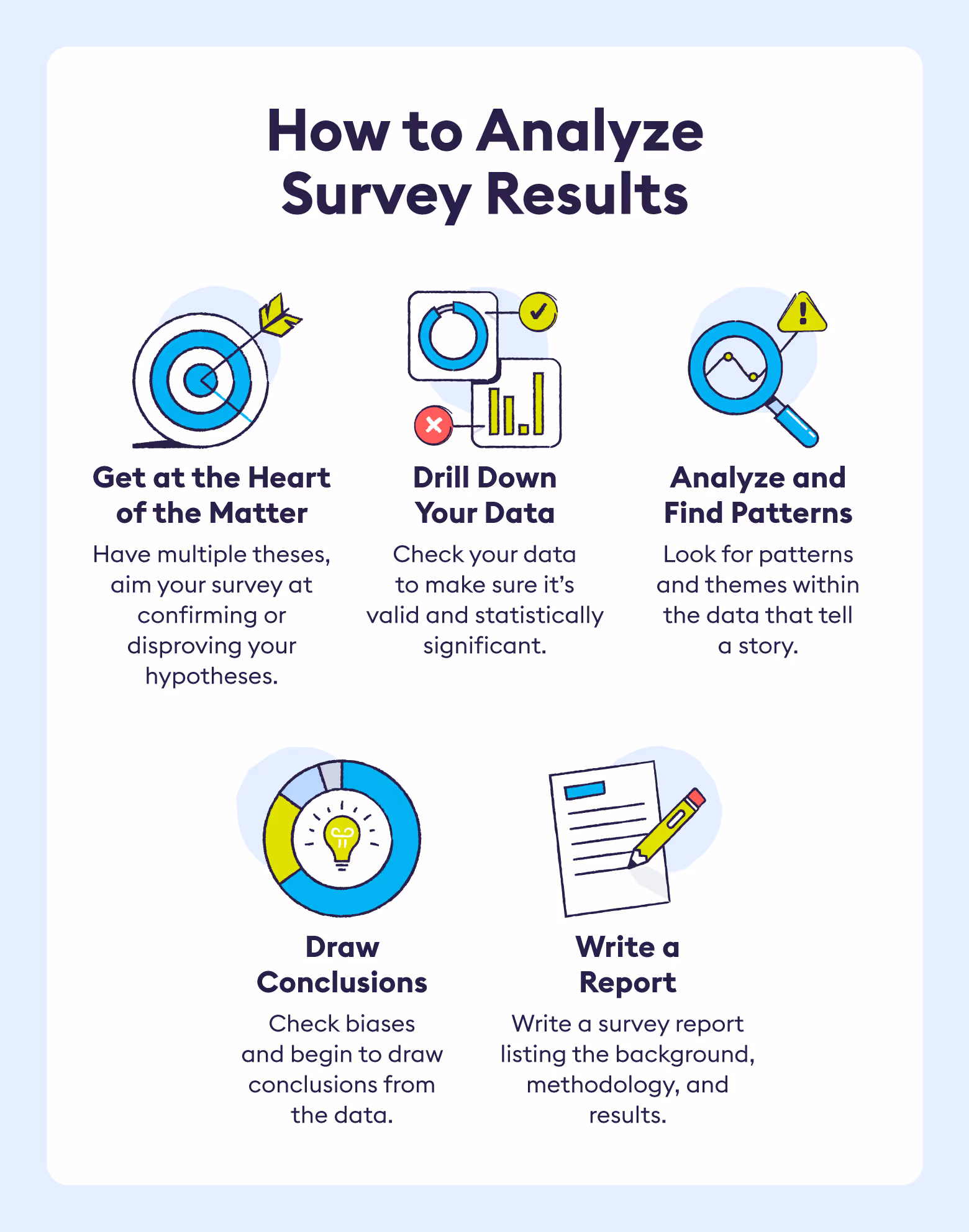 how-to-analyze-survey-results