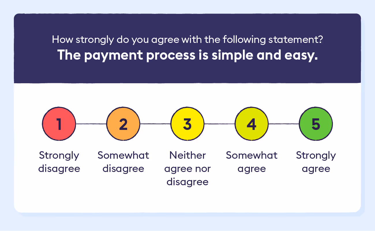 survey-question-payment-process