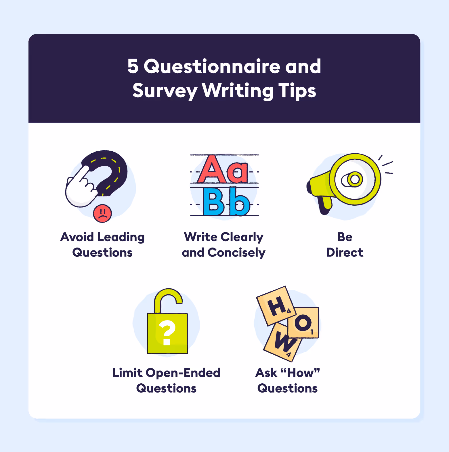 Survey and Questionnaire Writing Tips
