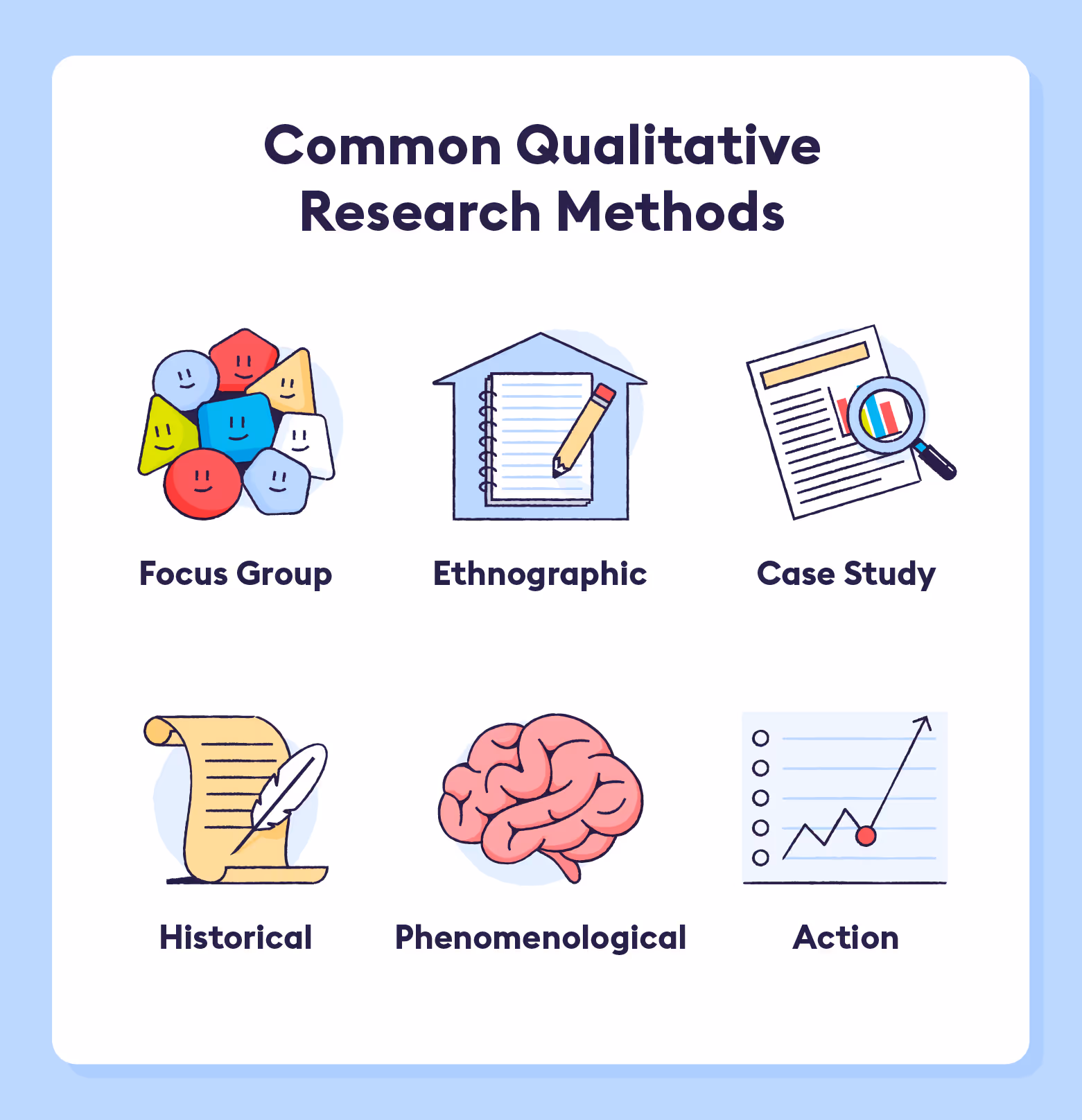 common-qualitative-research-methods