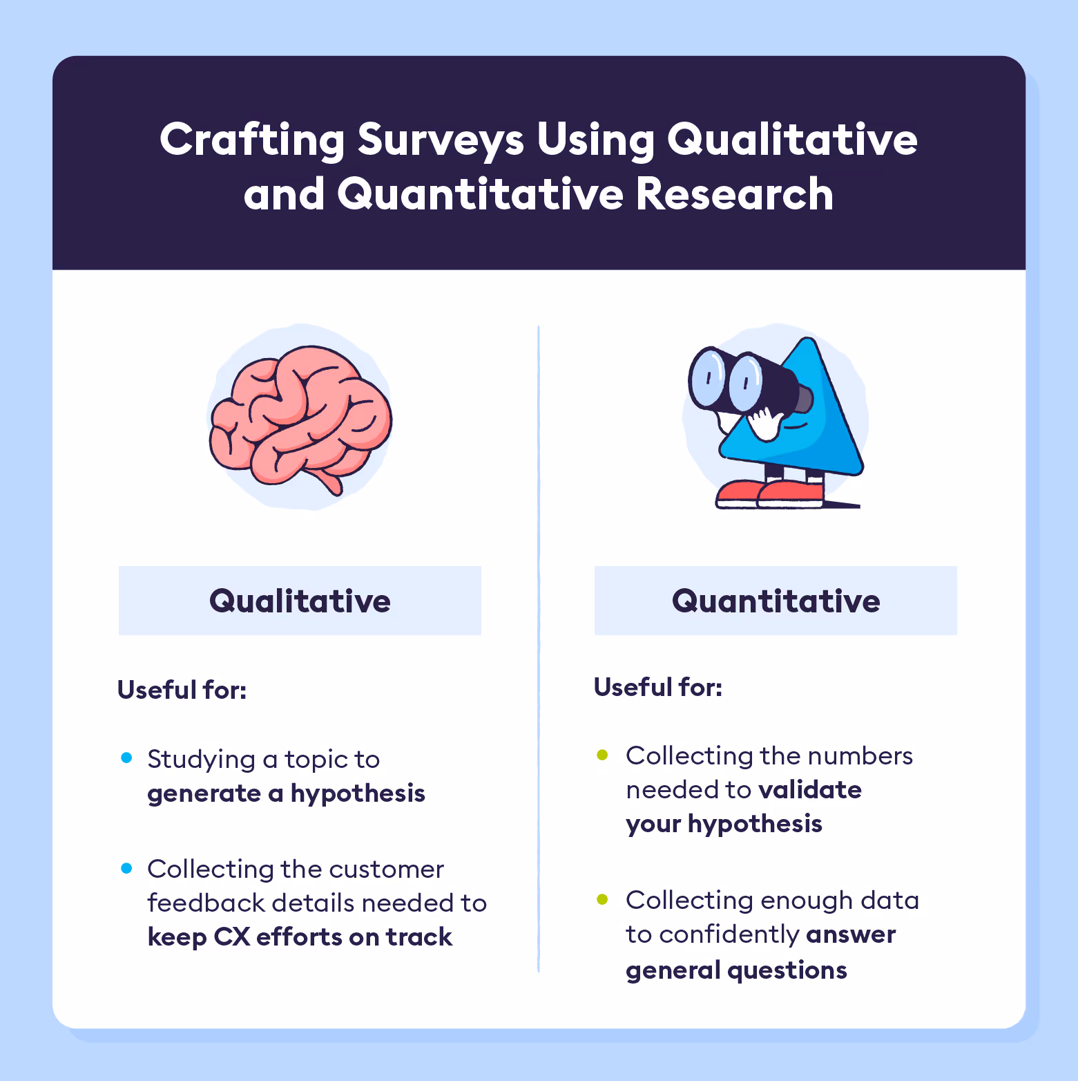 how-to-use-qualitative-vs-quantitative-research-when-crafting-survey