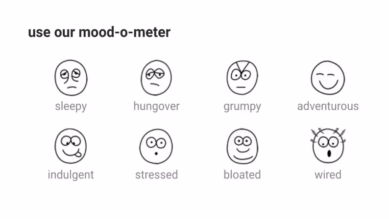 Teapigs' Mood-Based Menu