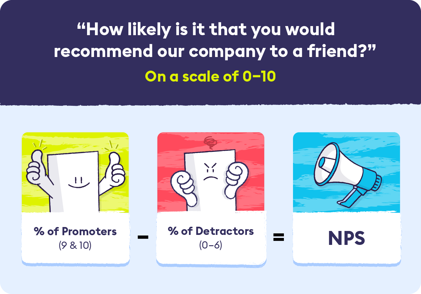 1-net-promoter-score