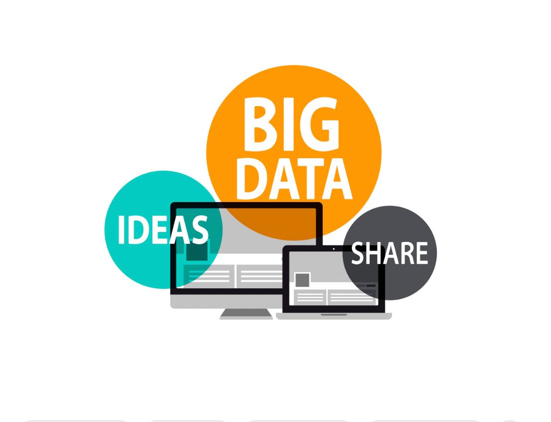 Big data data collecion
