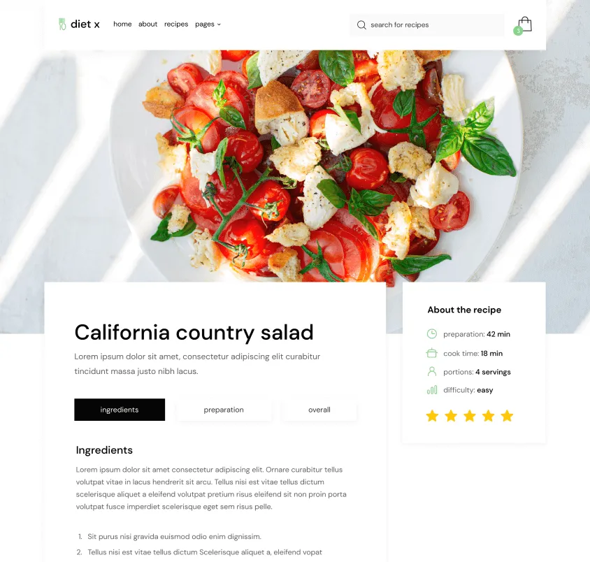 Recipes Single - Diet X Webflow Template