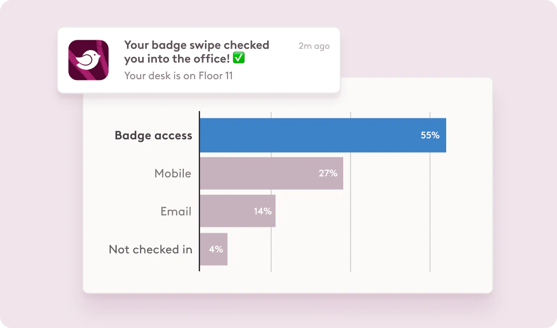 Badge data in Robin