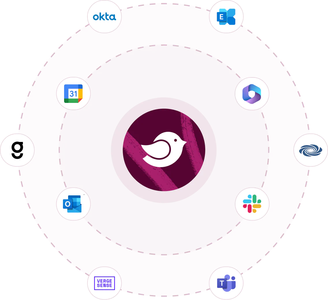 Robin integrations