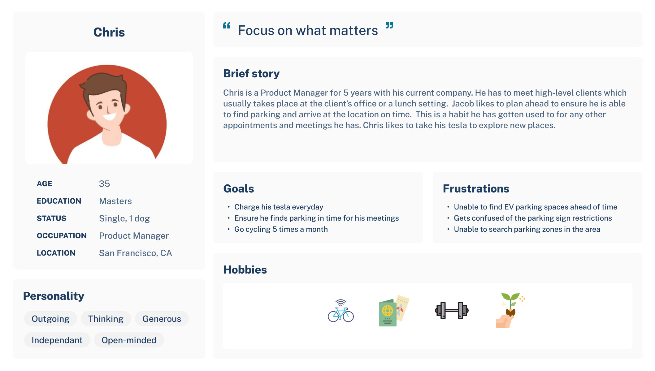 Dashboard mockup