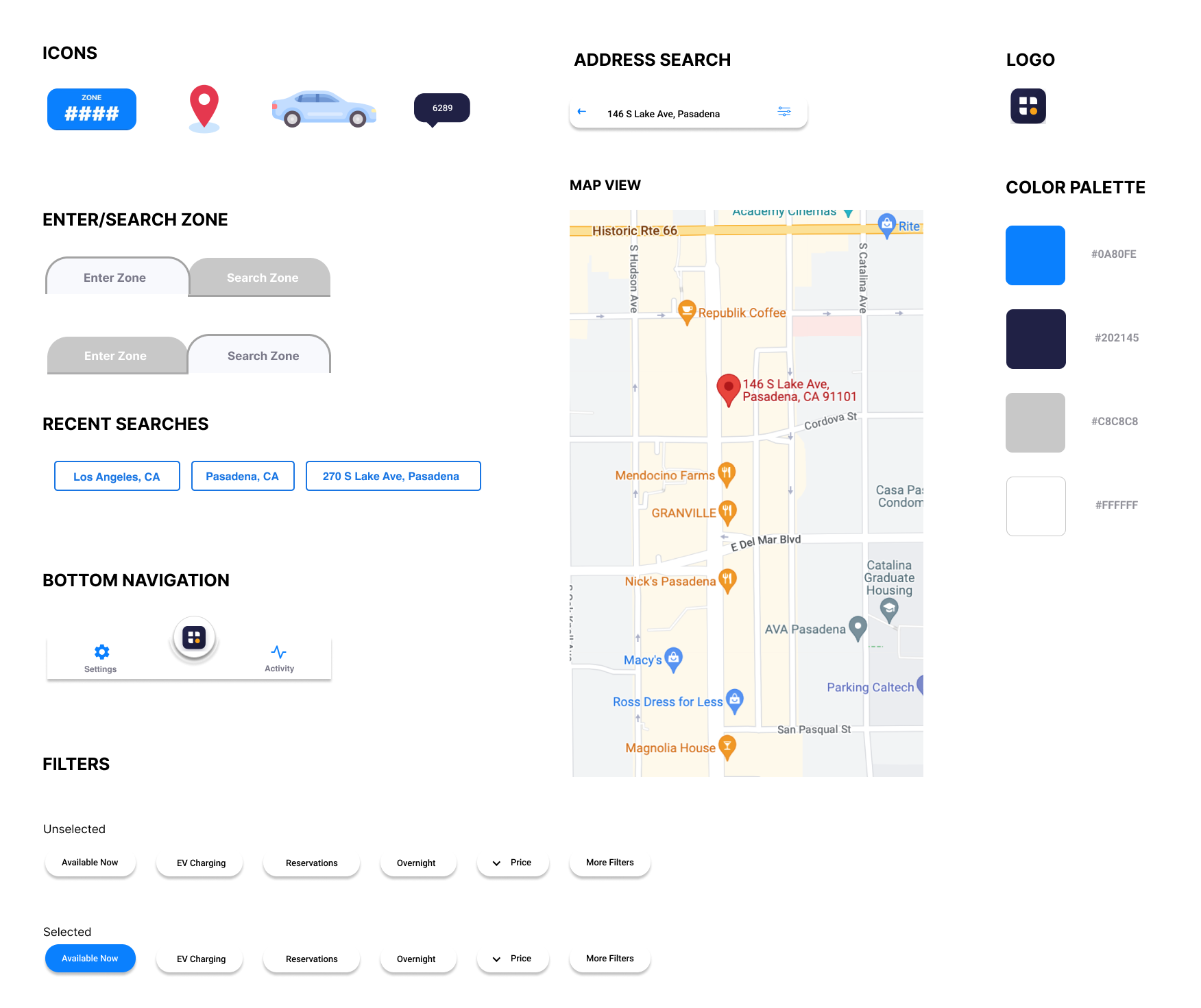 Dashboard mockup