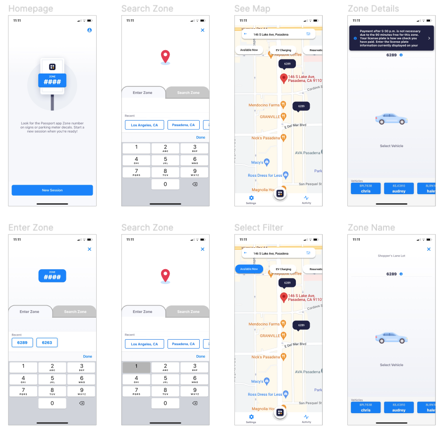 Dashboard mockup