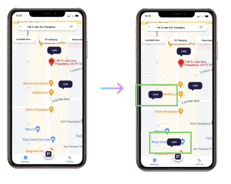 Dashboard mockup