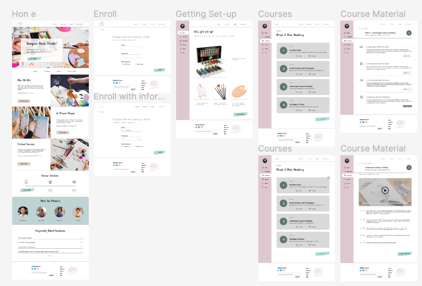 Dashboard mockup