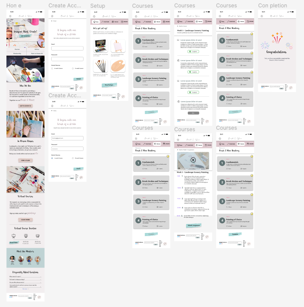 Dashboard mockup