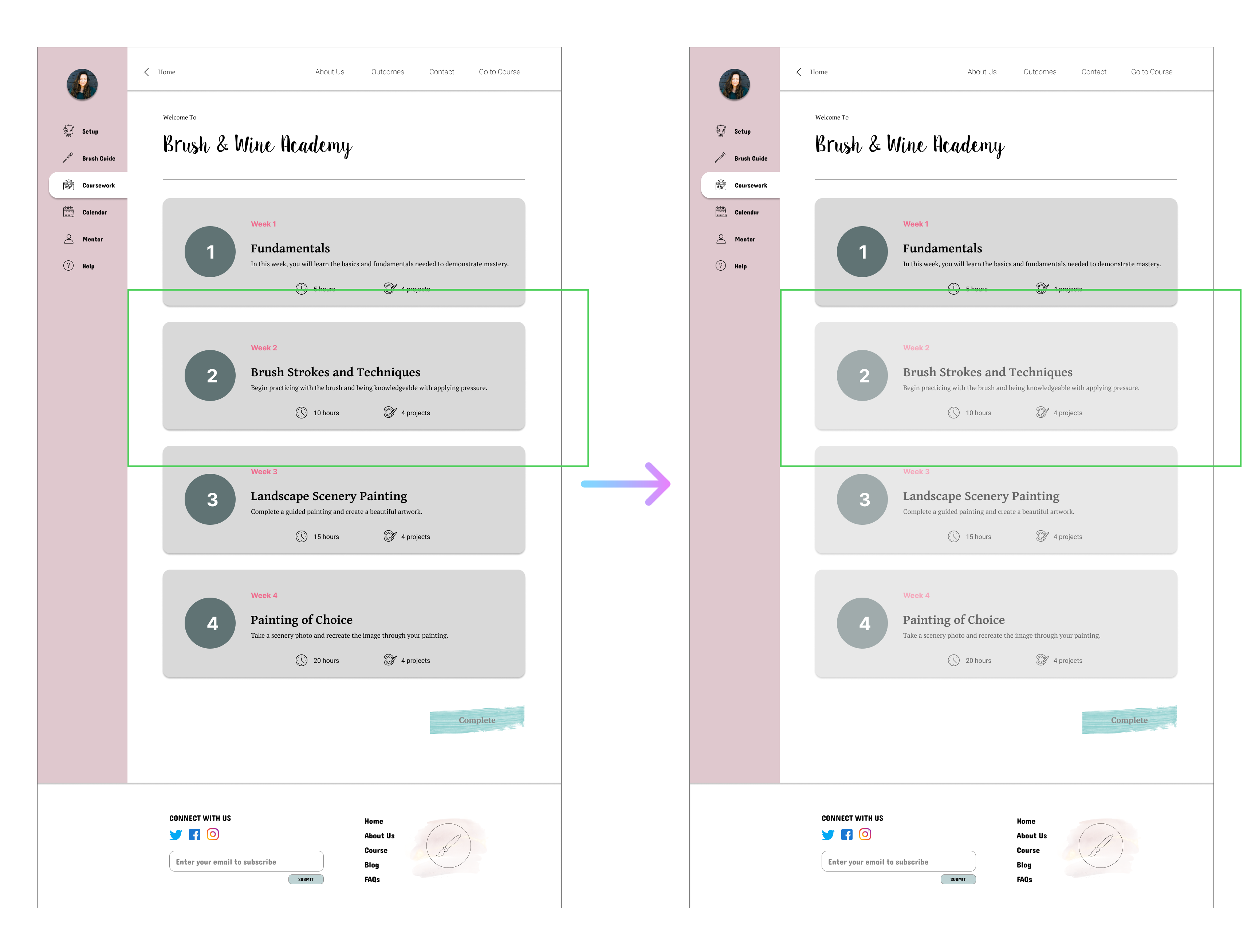 Dashboard mockup