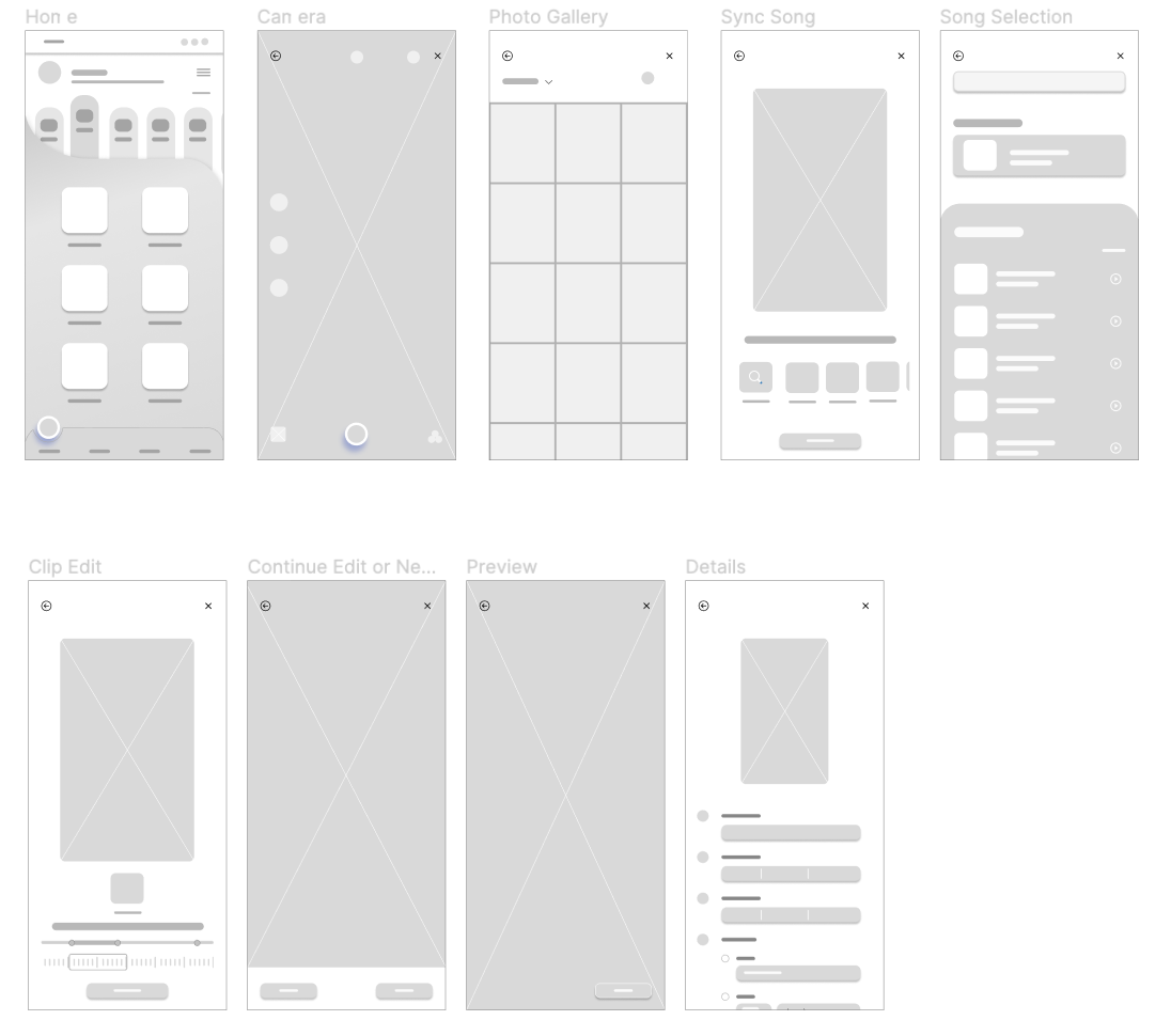 Dashboard mockup