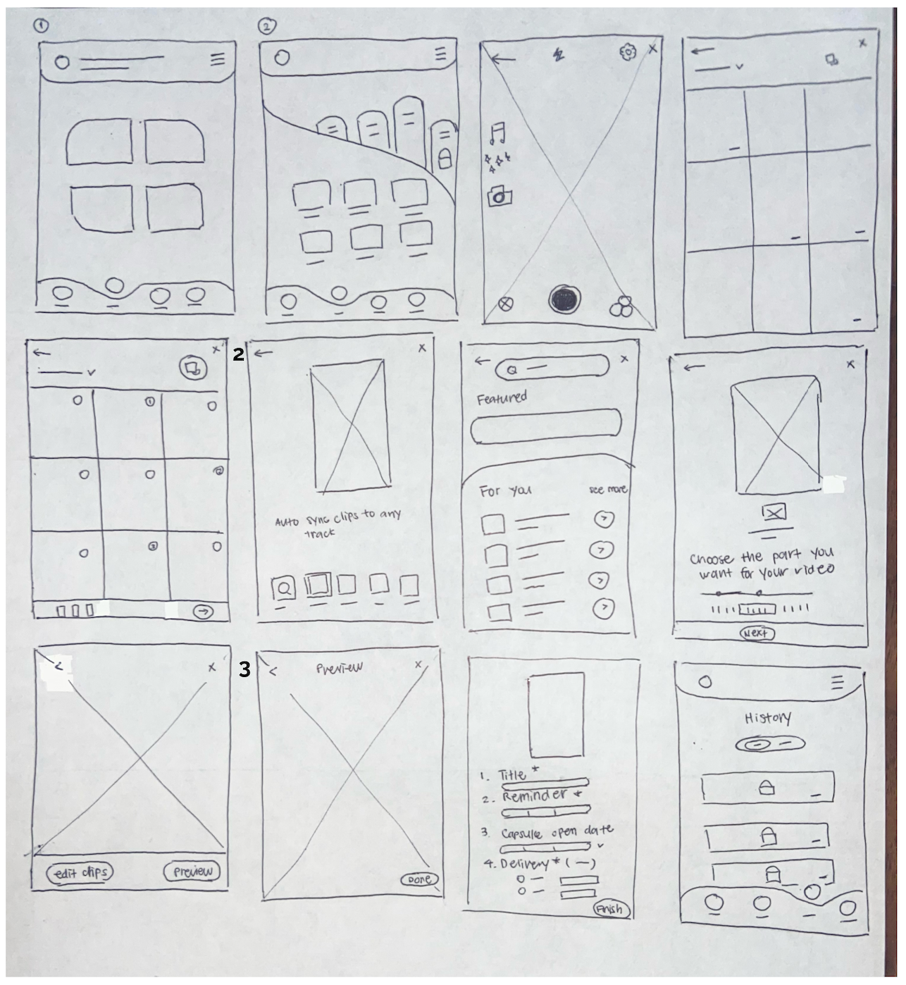 Dashboard mockup