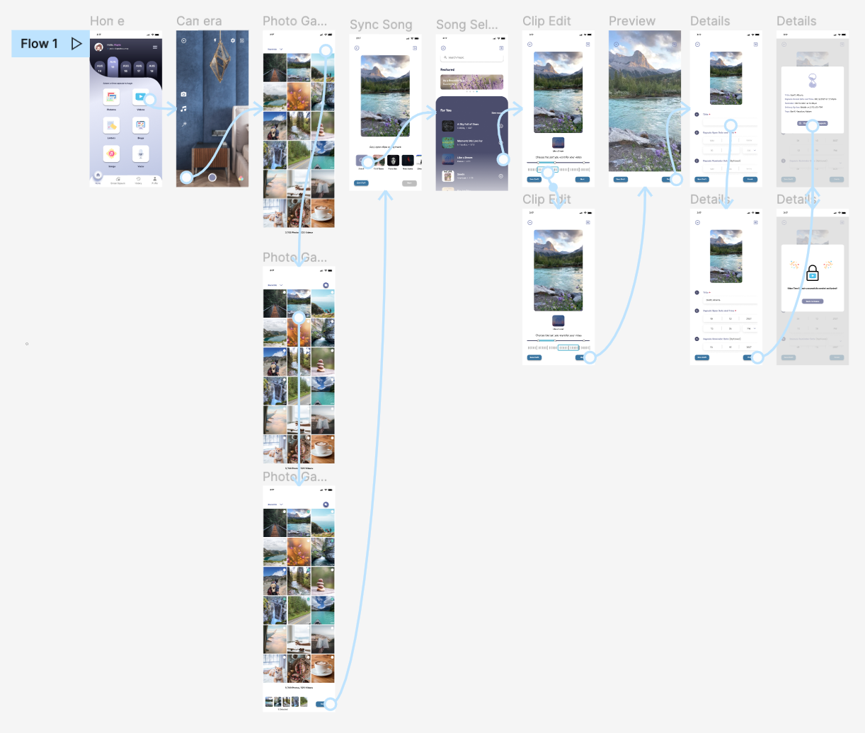 Dashboard mockup