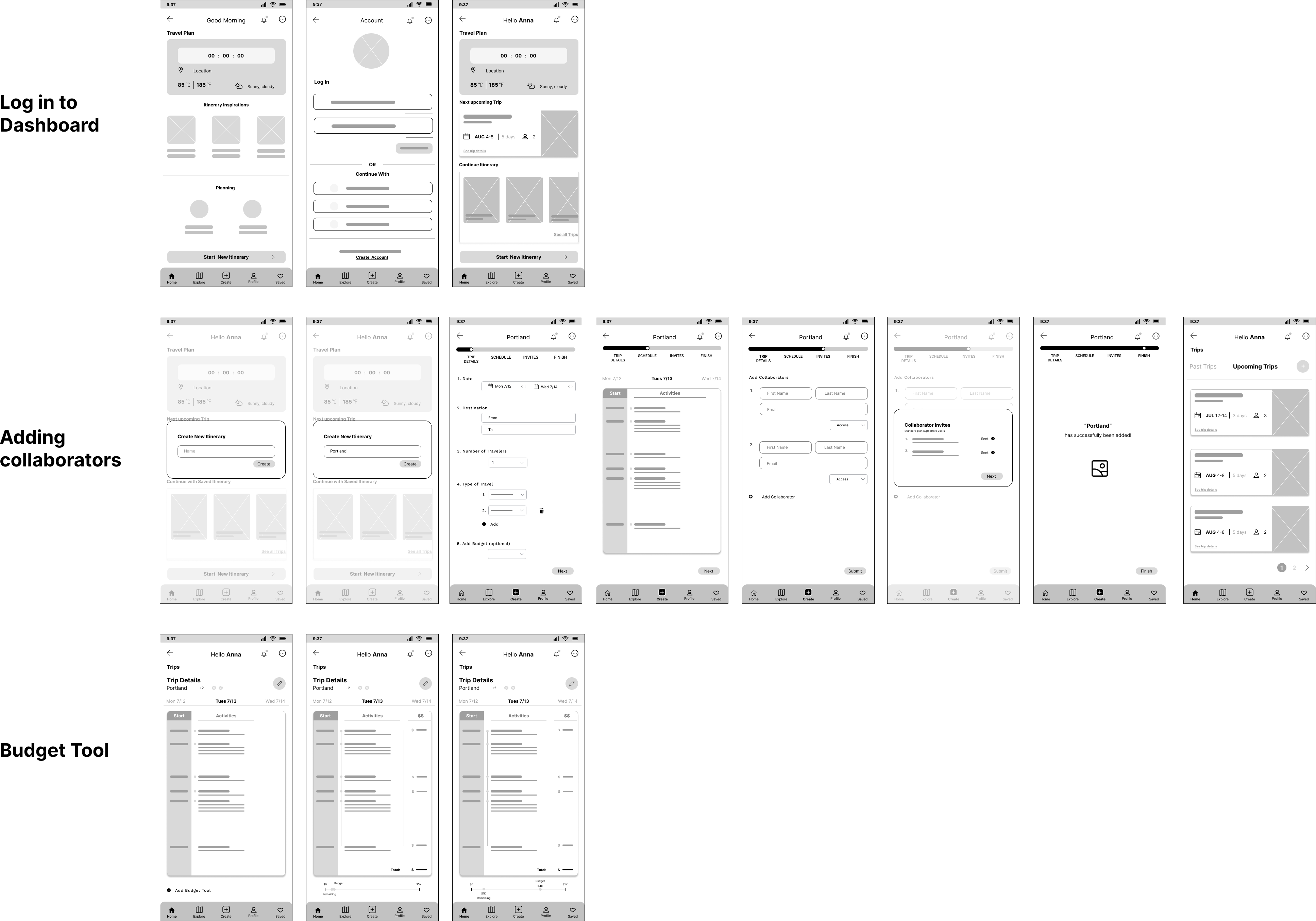 Dashboard mockup