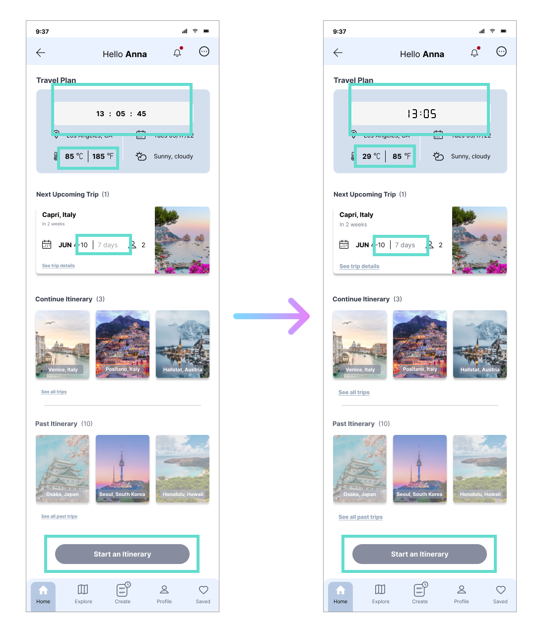 Dashboard mockup