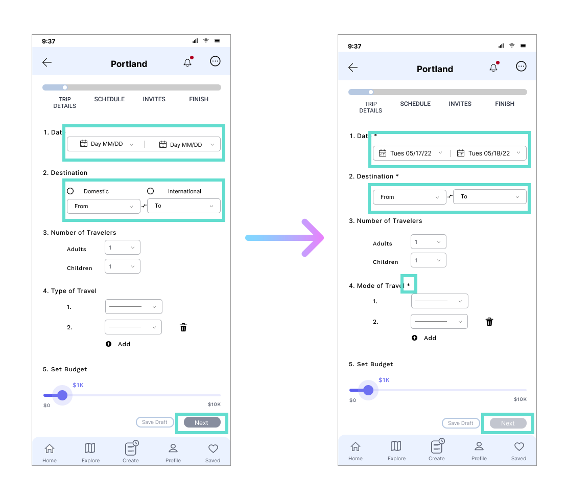 Dashboard mockup