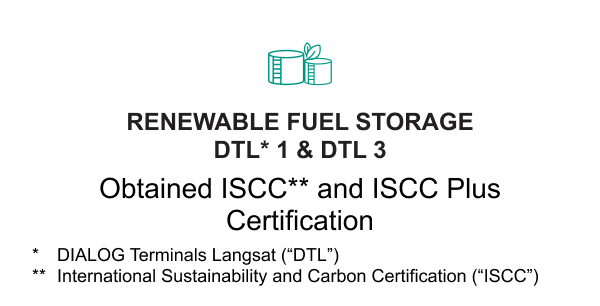 Renewable Fuel Storage