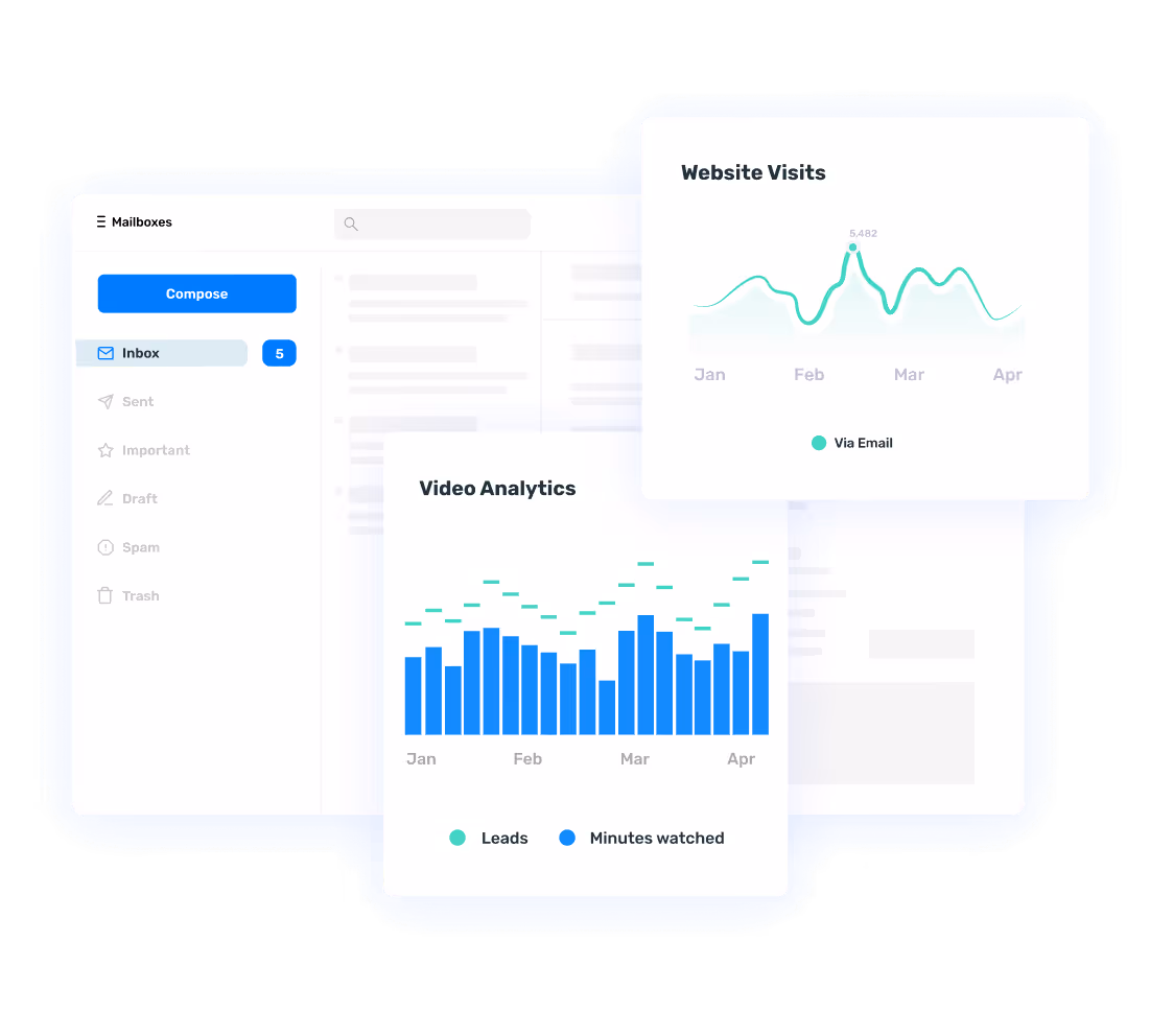 Email inbox interface with Opensense analytics showing website visits from email campaigns and video performance metrics on minutes watched