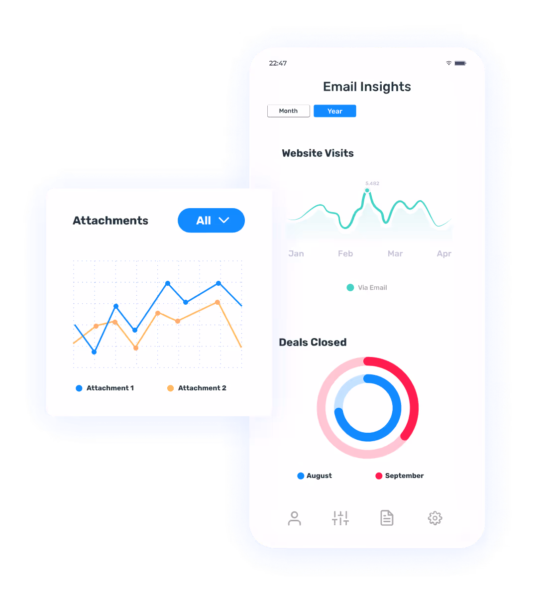 Opensense email insights dashboard on mobile showing website visits from email, attachment engagement, and deals closed by month