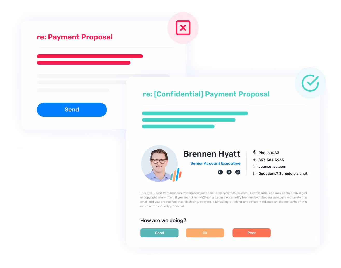 Email security example comparing two messages. An unsecured email titled 'Payment Proposal' is marked with a red X. A secured email titled '[Confidential] Payment Proposal' includes Brennen Hyatt’s Opensense signature and is approved with a green check. Highlights secure communication and compliance.