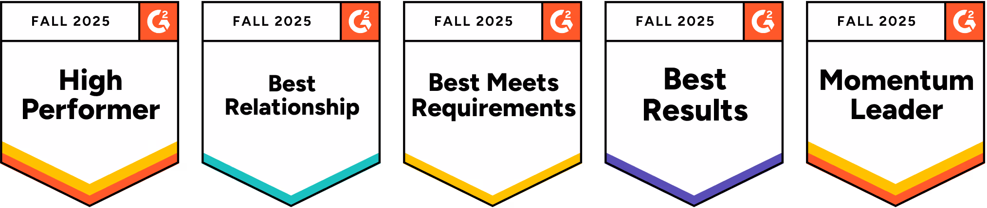 Opensense G2 Fall 2025 awards for High Performer, Best Relationship, Best Meets Requirements, Best Results, and Momentum Leader in email signature management