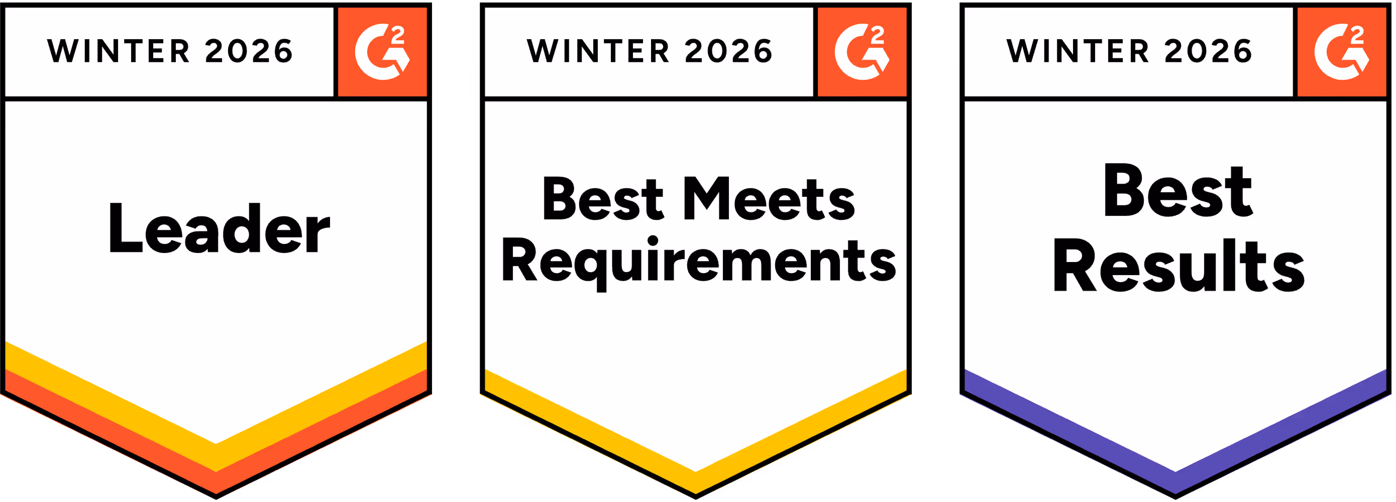 Opensense G2 Winter 2026 awards for Leader, Best Meets Requirements, and Best Results in email signature management