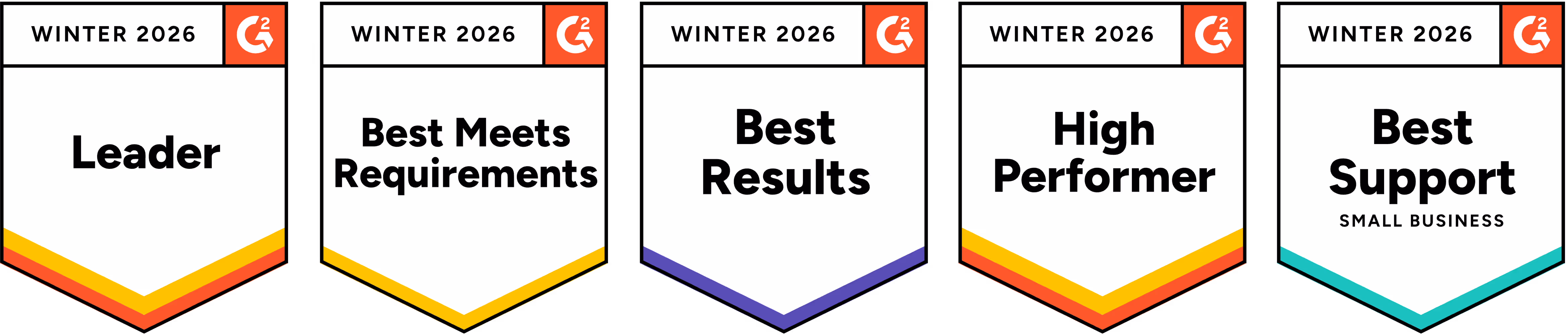Opensense G2 Winter 2026 awards for High Performer, Best Support, Best Meets Requirements, Best Results, and Leader in email signature management