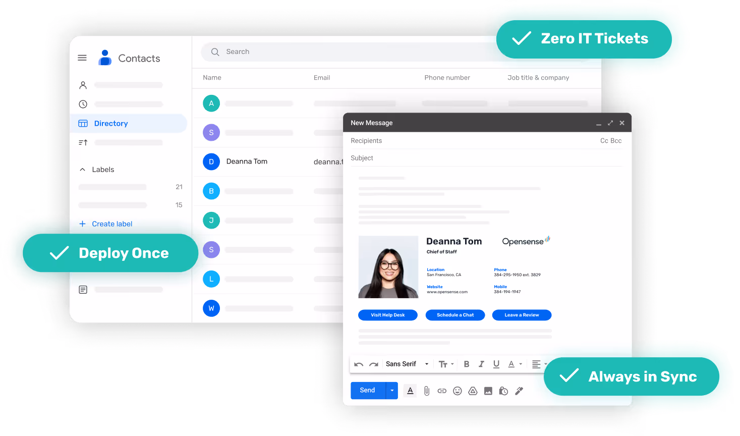 Opensense Google Workspace email signature management showing deploy once, zero IT tickets, and always in sync labels alongside Google Workspace Contacts directory and Gmail compose window with branded email signature