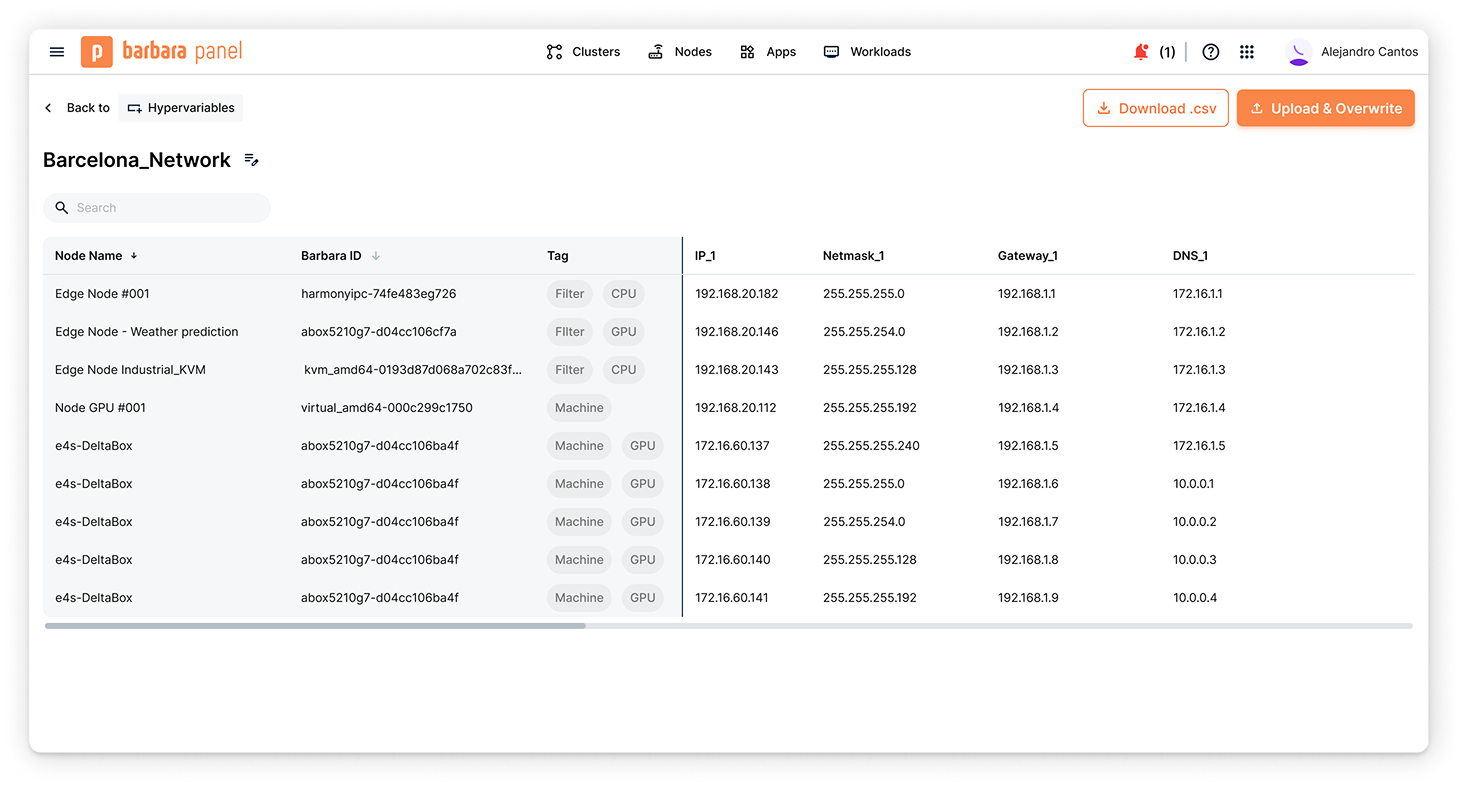 Hypervariables table in Barbara Panel, with a different IP, netmask, gateway and DNS value for each node and buttons to download the CSV template and upload it back