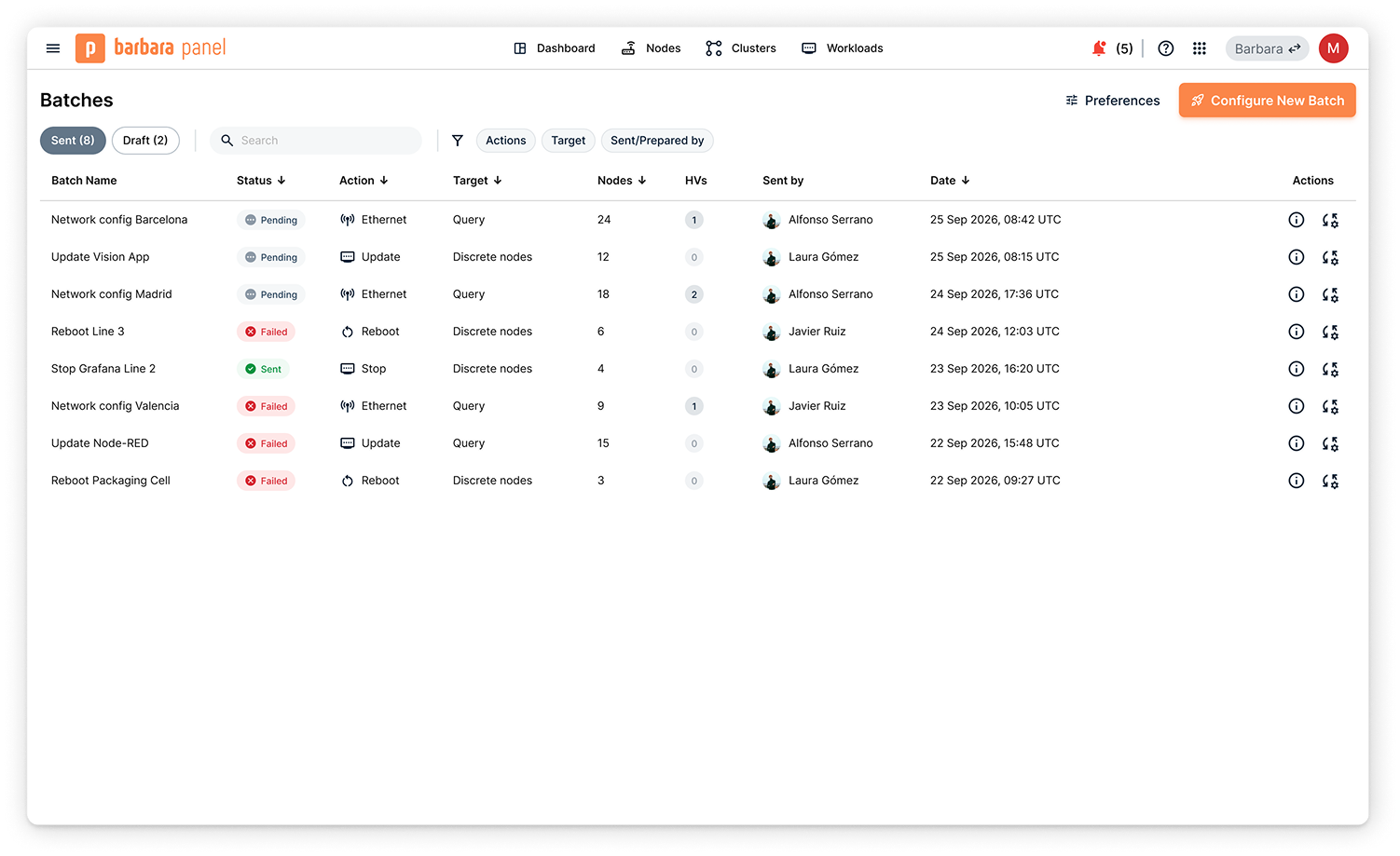 Batches list in Barbara Panel, with the status, action, target, number of nodes and hypervariables of each batch