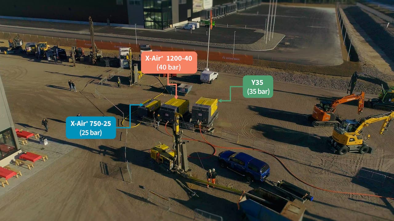 Atlas Copco, Compressor challange