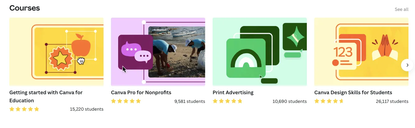 b2b content marketing example of canva