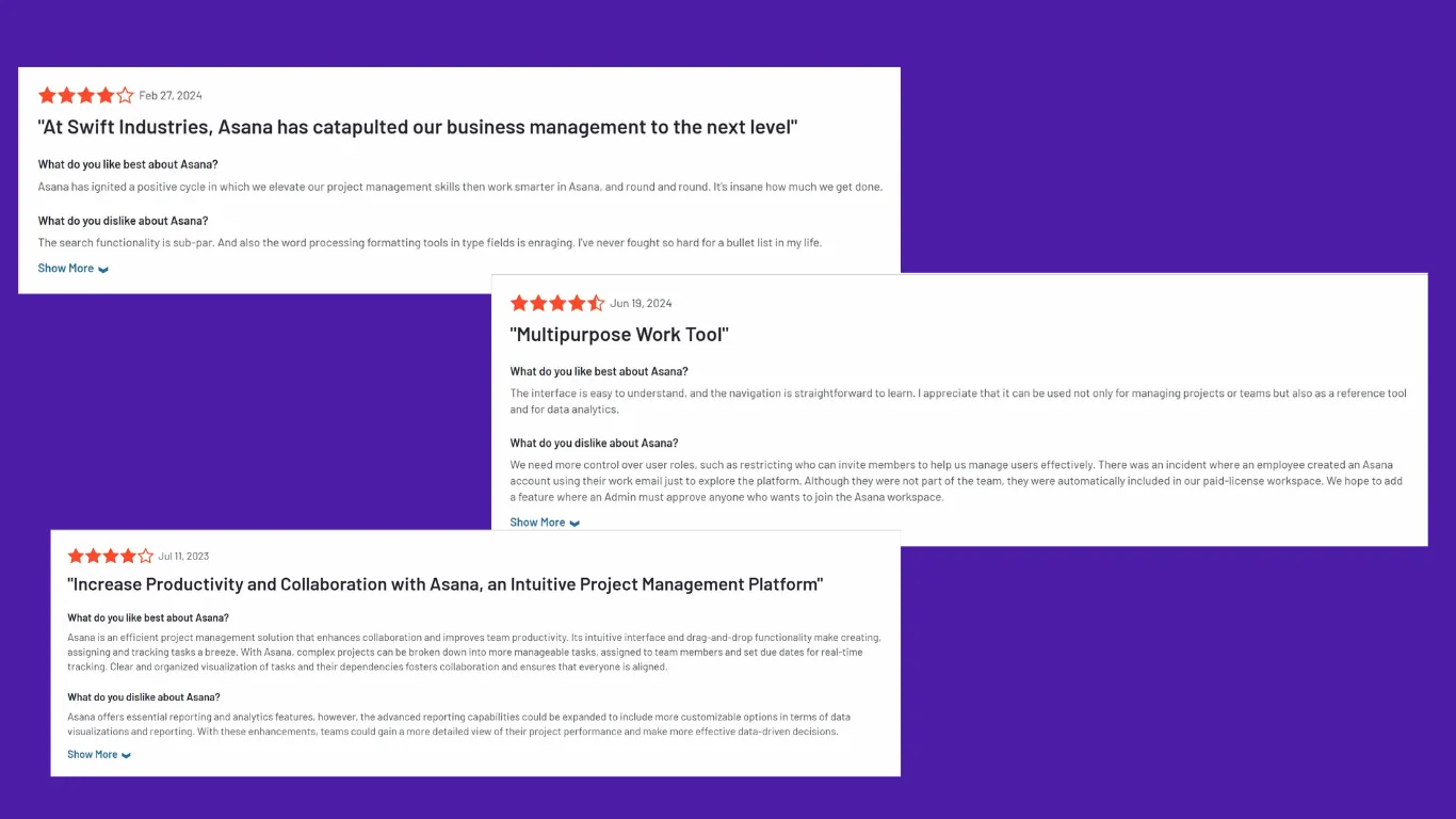Customer reviews of Asana on G2