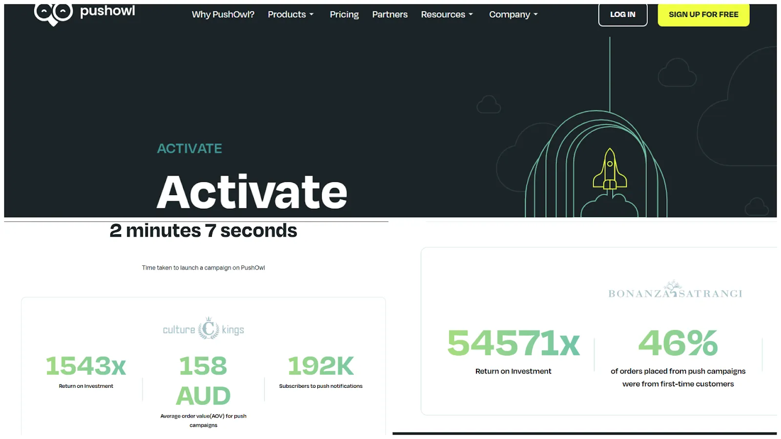 PushOwl’s statistic outline on potential ROI improves their overall website value-add 